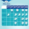 TENA Slip ProSkin Ultima - Пелени за възрастни хора при тежка до изключително тежка инконтиненция  - 9 капки - 4750 мл- Размер XL (120 - 160 см)- 21 бр/опак 
