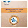 TENA ProSkin Barrier Cream Защитен крем срещу раздразнения по кожата при инконтиненция x150 мл.